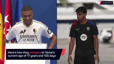 LaLiga: El Clasico - Mbappe vs Yamal 