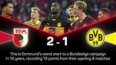 Dortmund defeat mounts more pressure on Sahin 