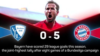 Bayern hit five against Bochum to top Bundesliga 