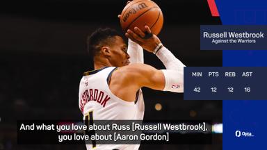  Malone lauds Westbrook's triple-double heroics as Nuggets beat Warriors 